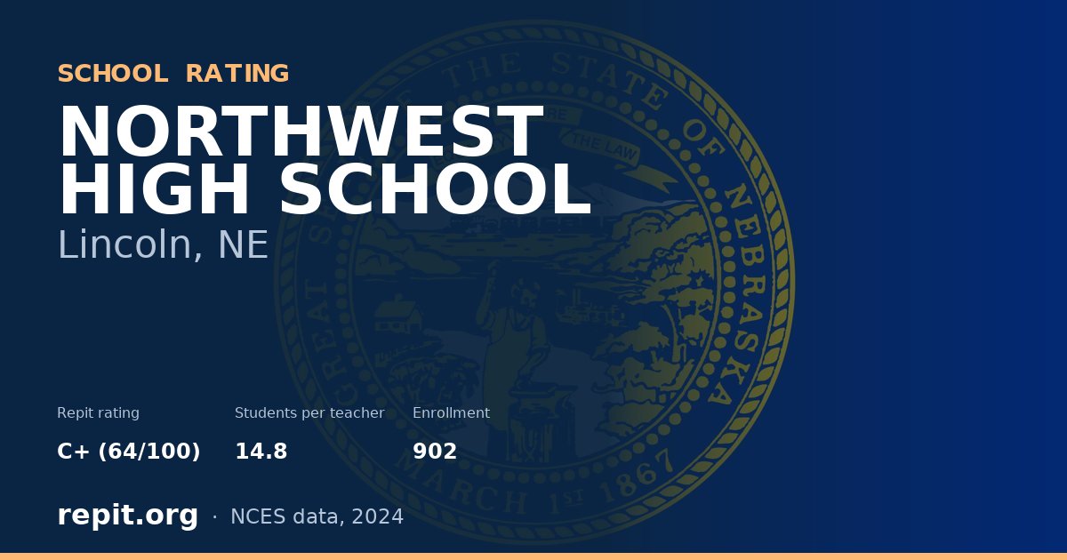 NORTHWEST HIGH SCHOOL, Lincoln, NE — Repit school rating C+ (64/100)