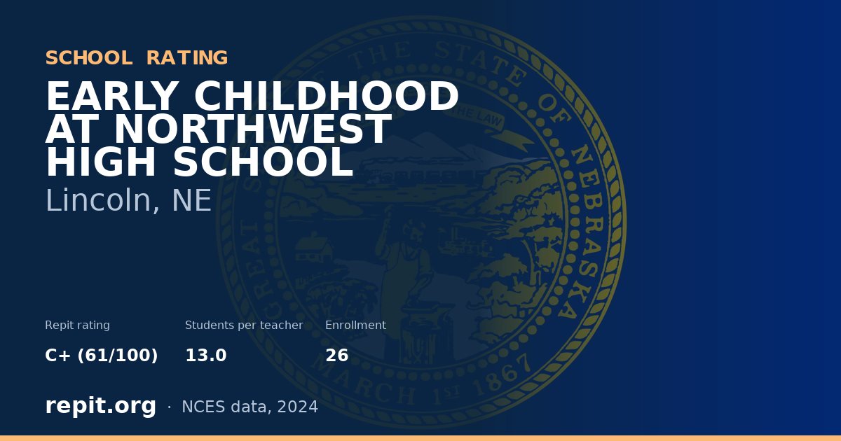 EARLY CHILDHOOD AT NORTHWEST HIGH SCHOOL, Lincoln, NE — Repit school rating C+ (61/100)