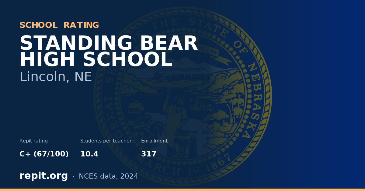 STANDING BEAR HIGH SCHOOL, Lincoln, NE — Repit school rating C+ (67/100)