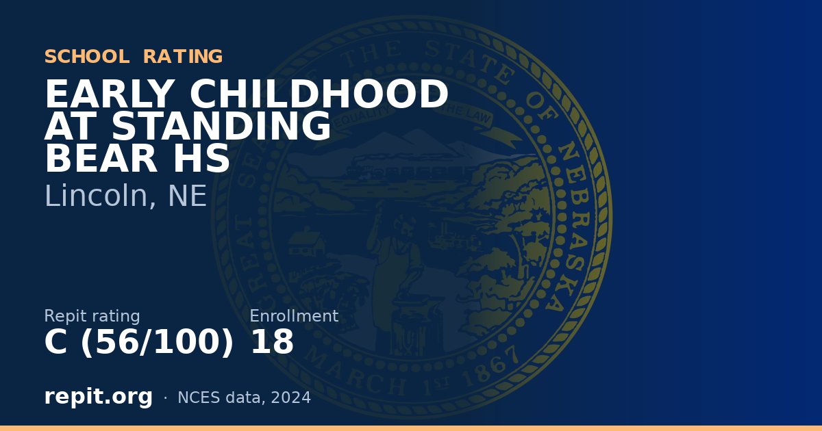 EARLY CHILDHOOD AT STANDING BEAR HS, Lincoln, NE — Repit school rating C (56/100)