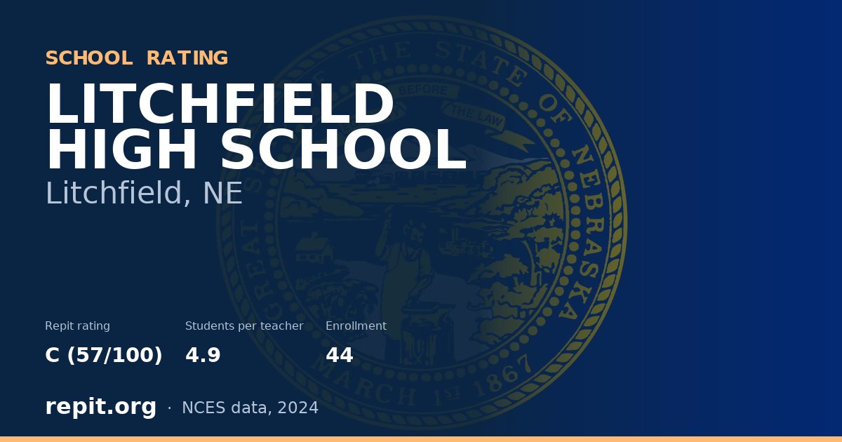 LITCHFIELD HIGH SCHOOL, Litchfield, NE — Repit school rating C (57/100)