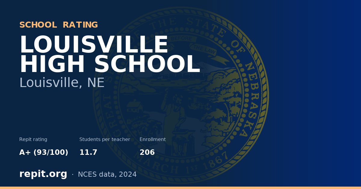 LOUISVILLE HIGH SCHOOL, Louisville, NE — Repit school rating A+ (93/100)