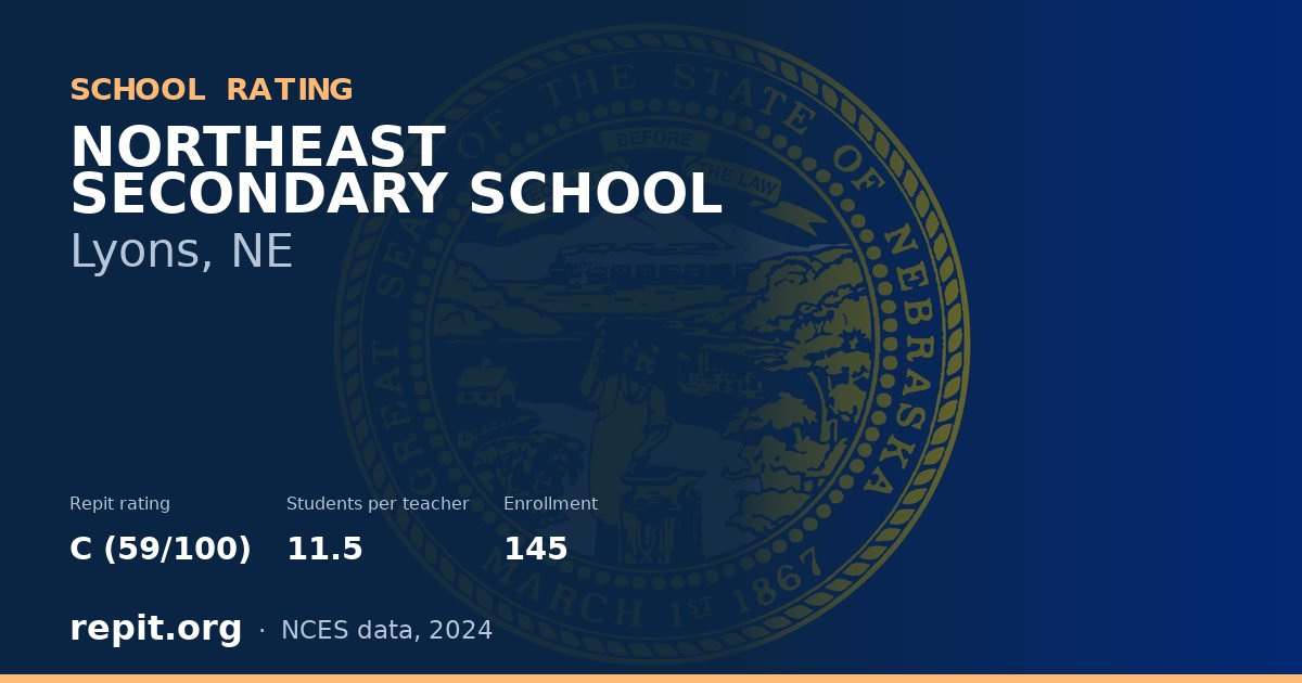 NORTHEAST SECONDARY SCHOOL, Lyons, NE — Repit school rating C (59/100)