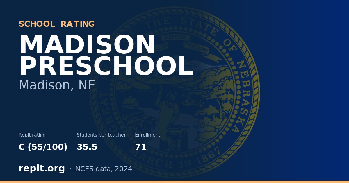 MADISON PRESCHOOL, Madison, NE — Repit school rating C (55/100)
