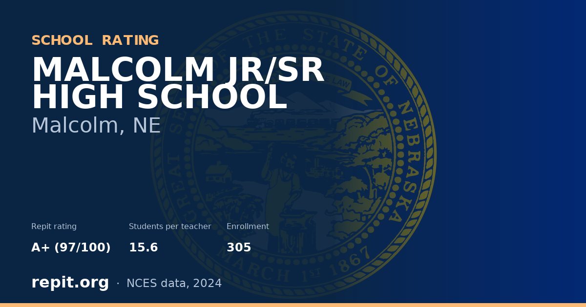 MALCOLM JR/SR HIGH SCHOOL, Malcolm, NE — Repit school rating A+ (97/100)