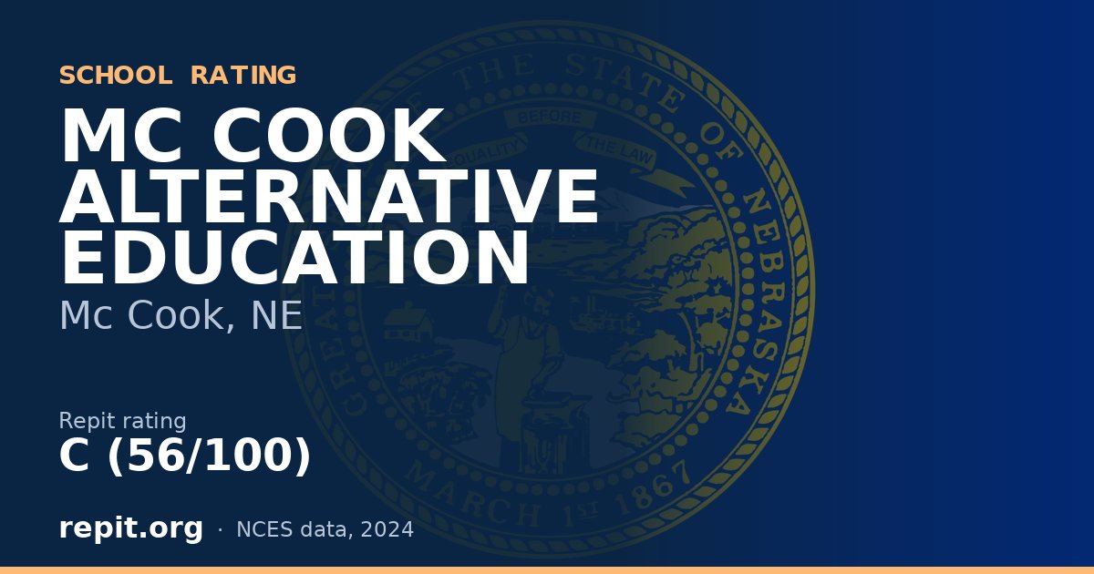 MC COOK ALTERNATIVE EDUCATION, Mc Cook, NE — Repit school rating C (56/100)