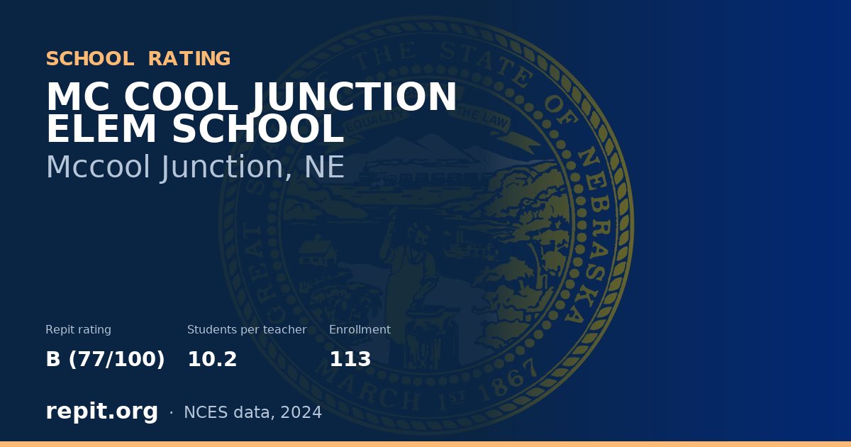 MC COOL JUNCTION ELEM SCHOOL, Mccool Junction, NE — Repit school rating B (77/100)