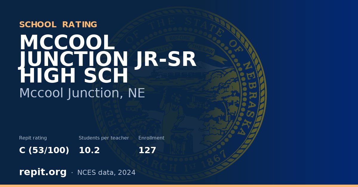 MCCOOL JUNCTION JR-SR HIGH SCH, Mccool Junction, NE — Repit school rating C (53/100)