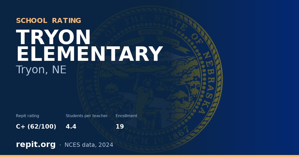 TRYON ELEMENTARY, Tryon, NE — Repit school rating C+ (62/100)