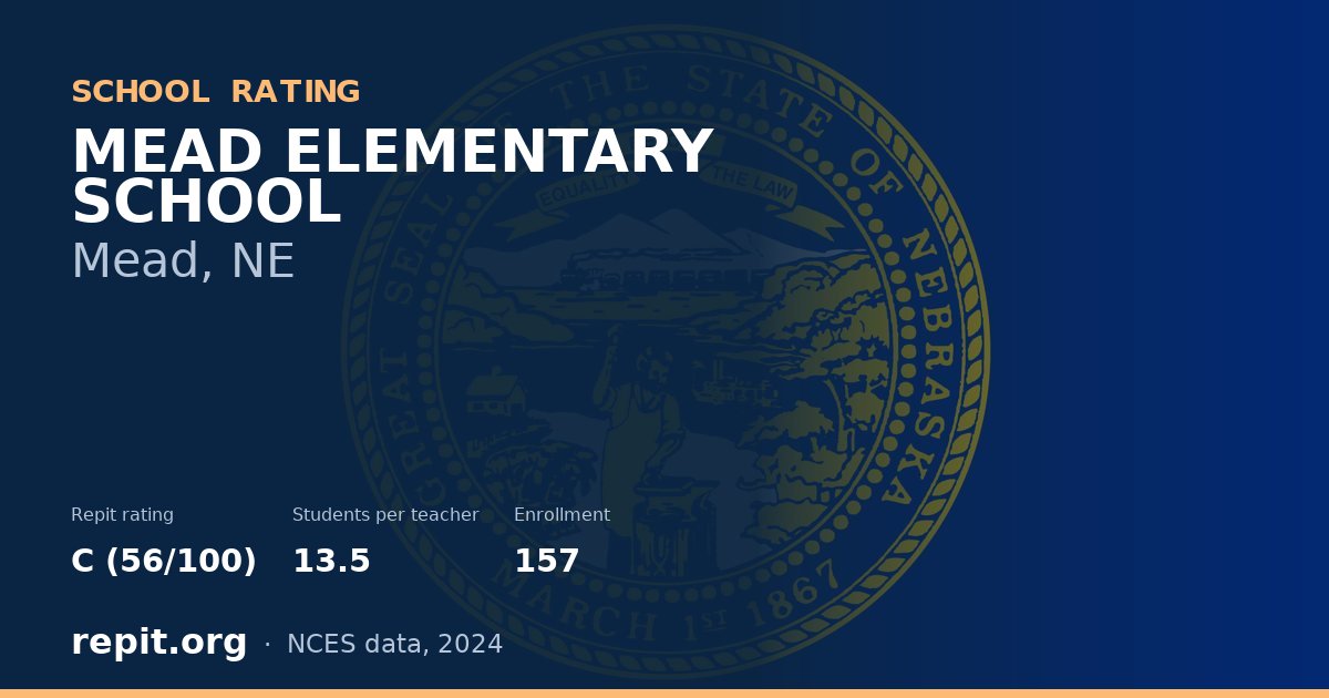 MEAD ELEMENTARY SCHOOL, Mead, NE — Repit school rating C (56/100)