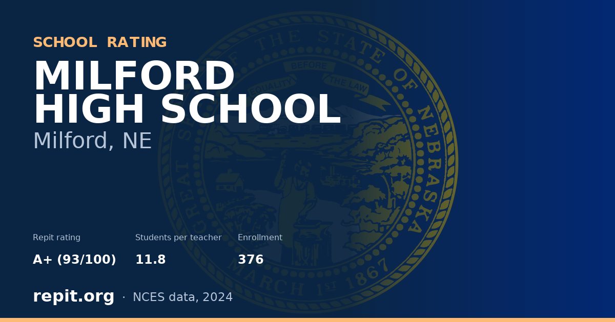MILFORD HIGH SCHOOL, Milford, NE — Repit school rating A+ (93/100)