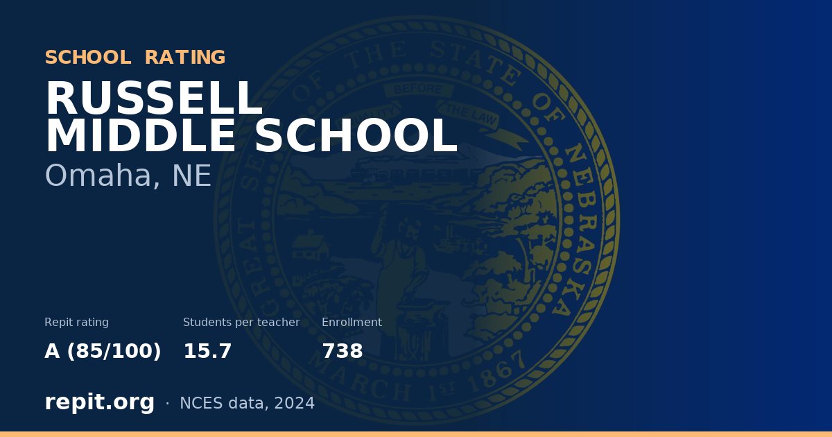 RUSSELL MIDDLE SCHOOL, Omaha, NE — Repit school rating A (85/100)