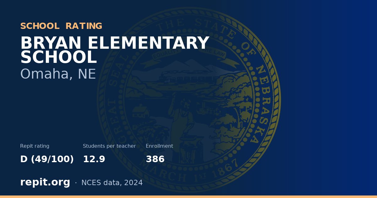 BRYAN ELEMENTARY SCHOOL, Omaha, NE — Repit school rating D (49/100)