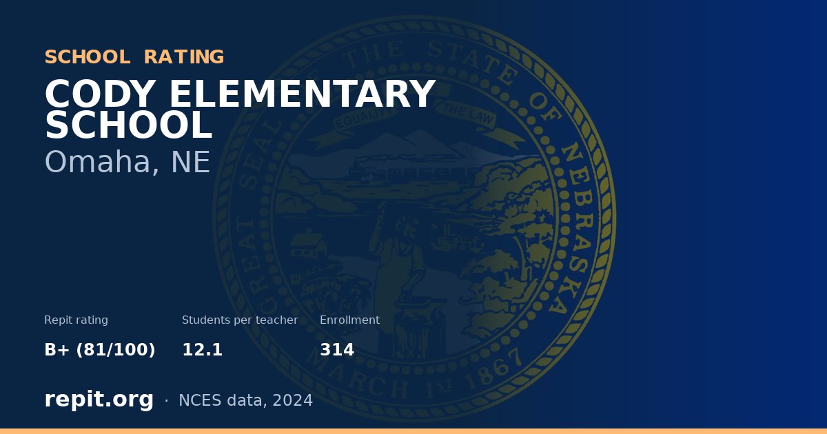 CODY ELEMENTARY SCHOOL, Omaha, NE — Repit school rating B+ (81/100)