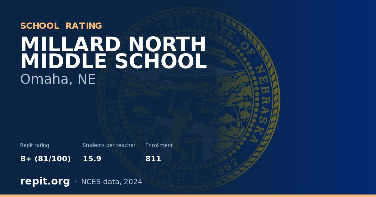 MILLARD NORTH MIDDLE SCHOOL, Omaha, NE — Repit school rating B+ (81/100)
