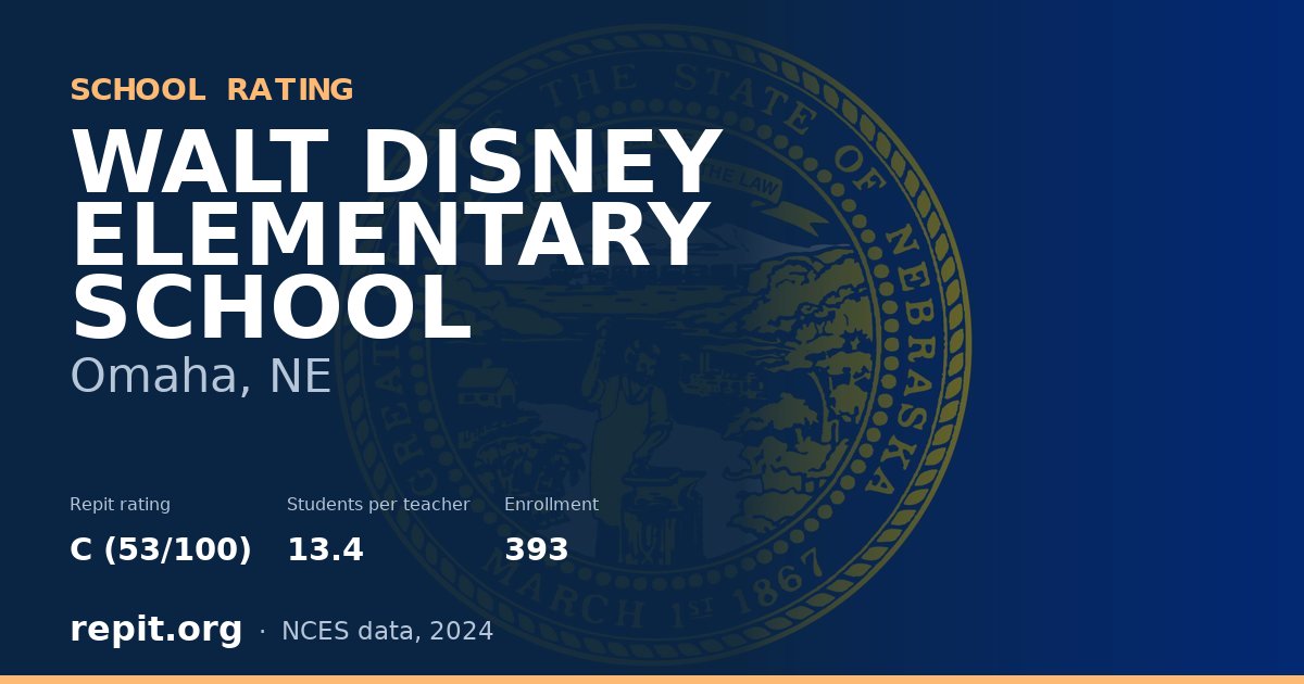 WALT DISNEY ELEMENTARY SCHOOL, Omaha, NE — Repit school rating C (53/100)