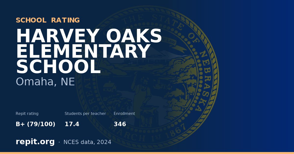 HARVEY OAKS ELEMENTARY SCHOOL, Omaha, NE — Repit school rating B+ (79/100)