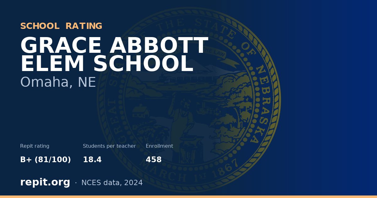 GRACE ABBOTT ELEM SCHOOL, Omaha, NE — Repit school rating B+ (81/100)