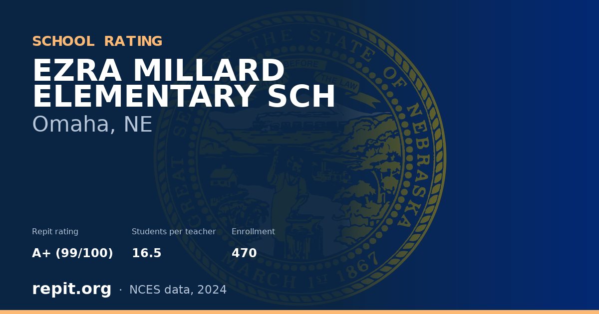 EZRA MILLARD ELEMENTARY SCH, Omaha, NE — Repit school rating A+ (99/100)