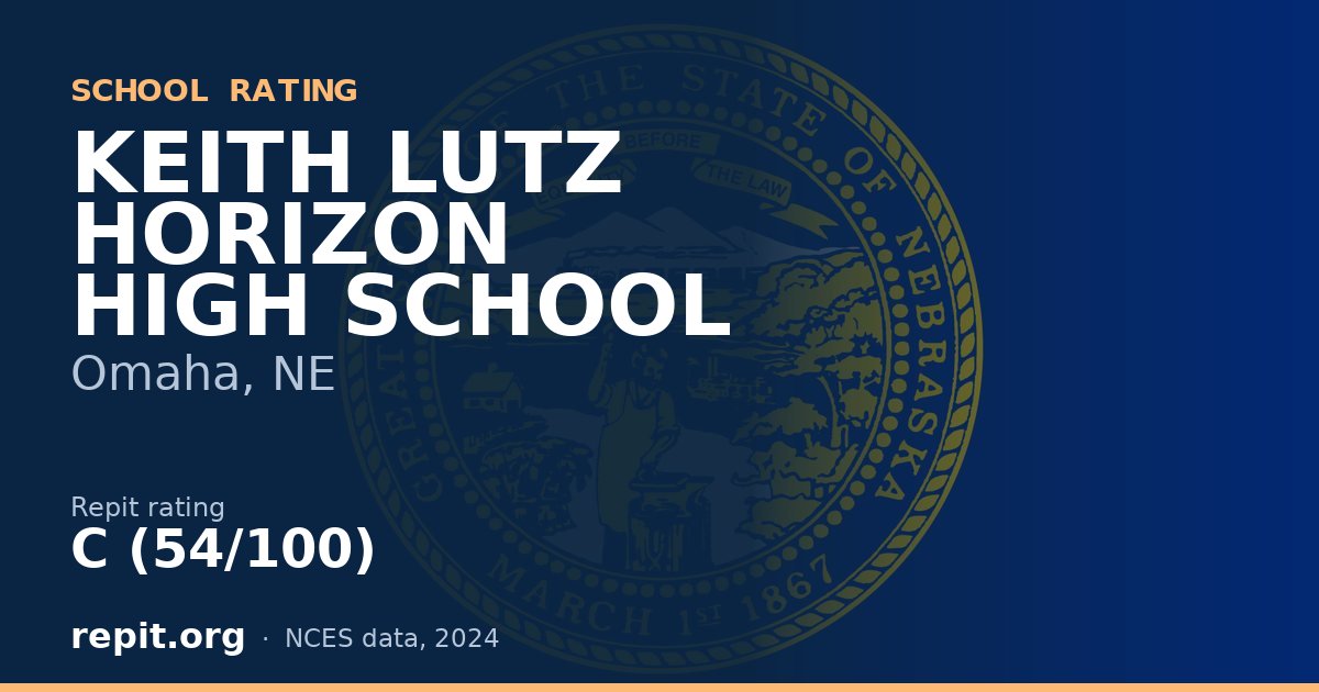 KEITH LUTZ HORIZON HIGH SCHOOL, Omaha, NE — Repit school rating C (54/100)