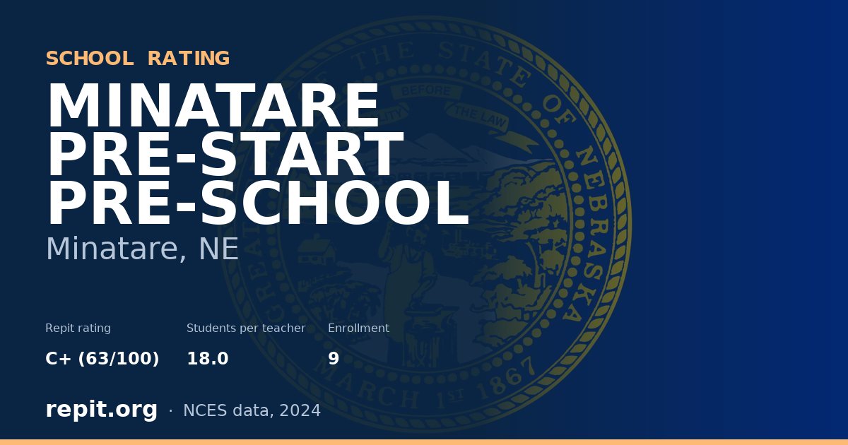 MINATARE PRE-START PRE-SCHOOL, Minatare, NE — Repit school rating C+ (63/100)