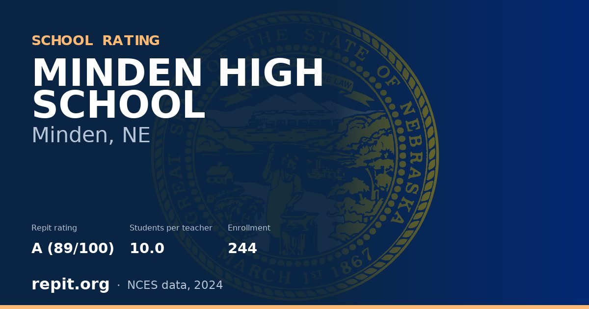 MINDEN HIGH SCHOOL, Minden, NE — Repit school rating A (89/100)
