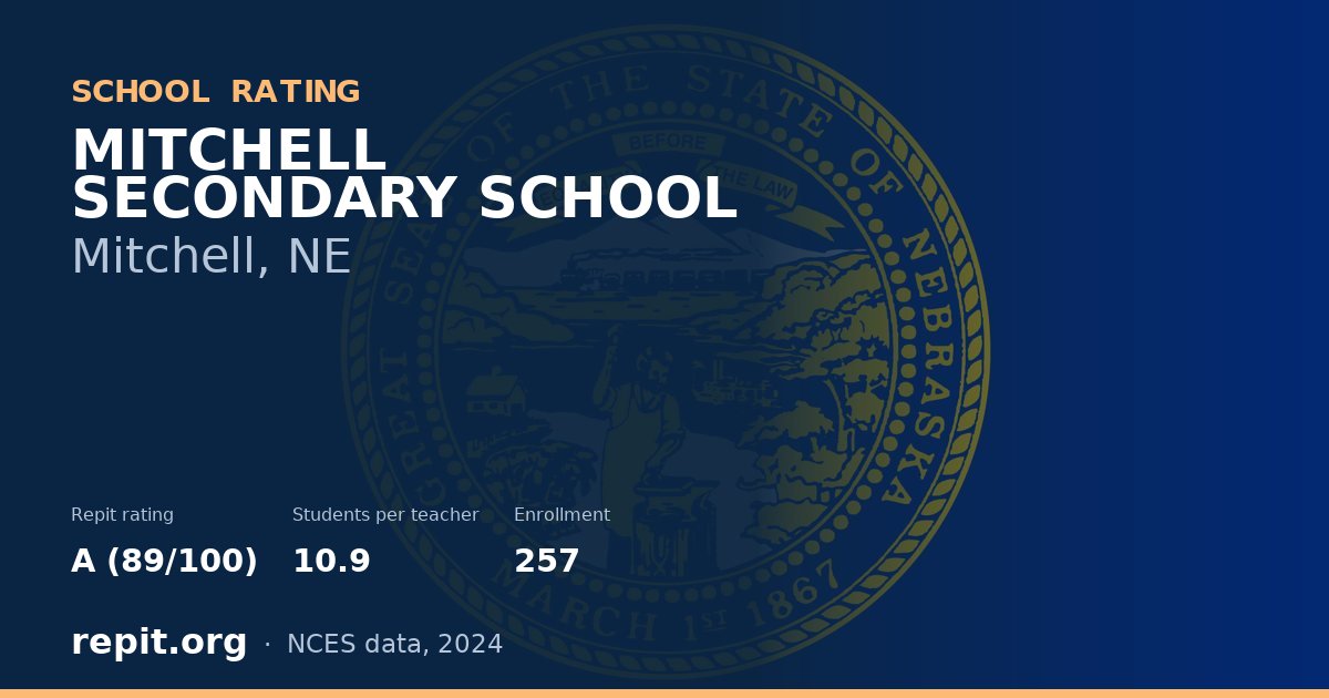 MITCHELL SECONDARY SCHOOL, Mitchell, NE — Repit school rating A (89/100)