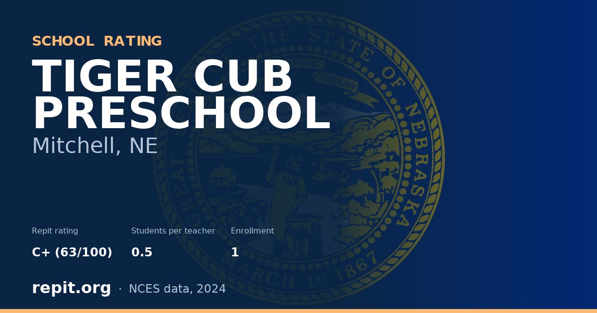 TIGER CUB PRESCHOOL, Mitchell, NE — Repit school rating C+ (63/100)