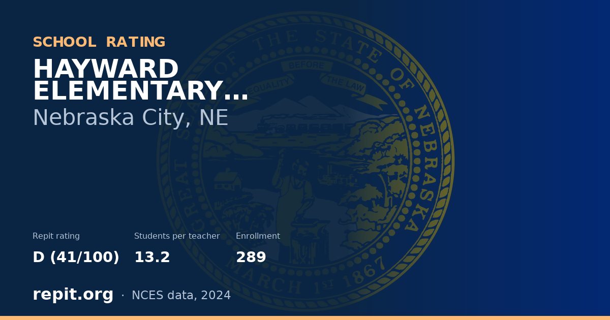 HAYWARD ELEMENTARY SCHOOL, Nebraska City, NE — Repit school rating D (41/100)