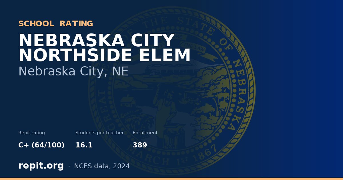 NEBRASKA CITY NORTHSIDE ELEM, Nebraska City, NE — Repit school rating C+ (64/100)