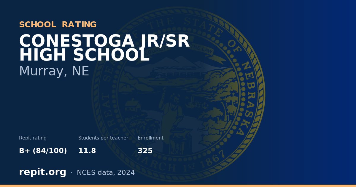CONESTOGA JR/SR HIGH SCHOOL, Murray, NE — Repit school rating B+ (84/100)