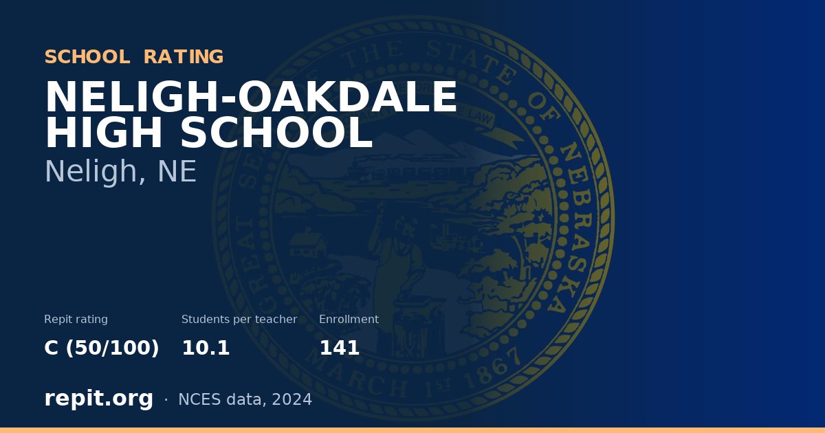 NELIGH-OAKDALE HIGH SCHOOL, Neligh, NE — Repit school rating C (50/100)