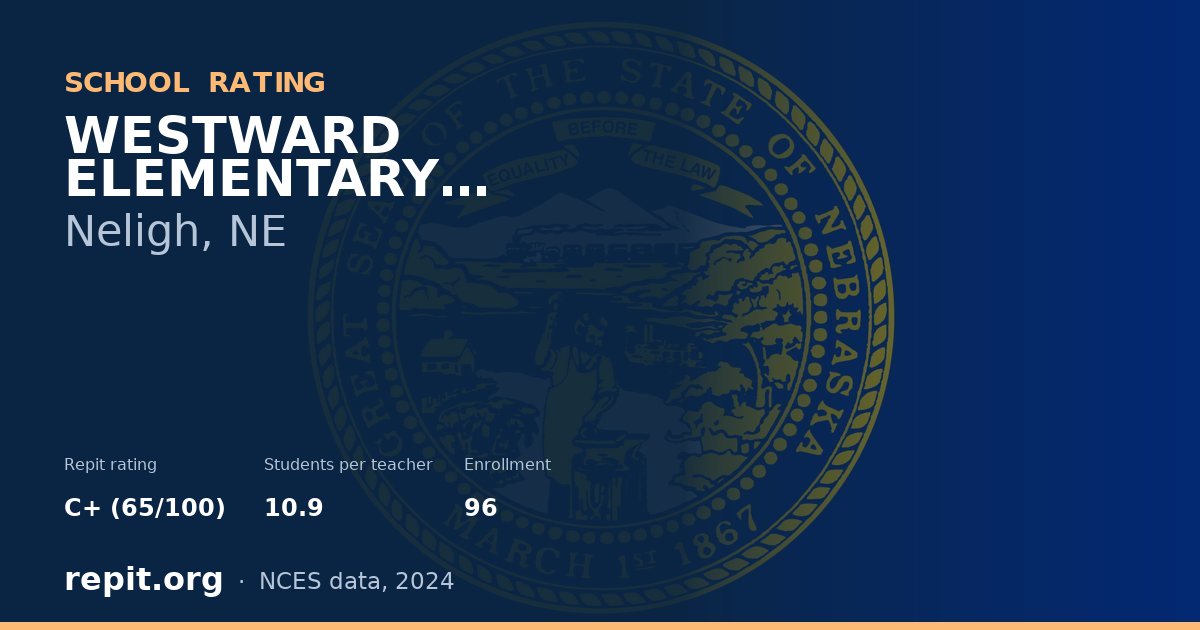 WESTWARD ELEMENTARY SCHOOL, Neligh, NE — Repit school rating C+ (65/100)