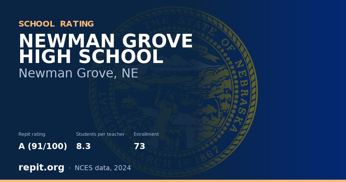 NEWMAN GROVE HIGH SCHOOL, Newman Grove, NE — Repit school rating A (91/100)