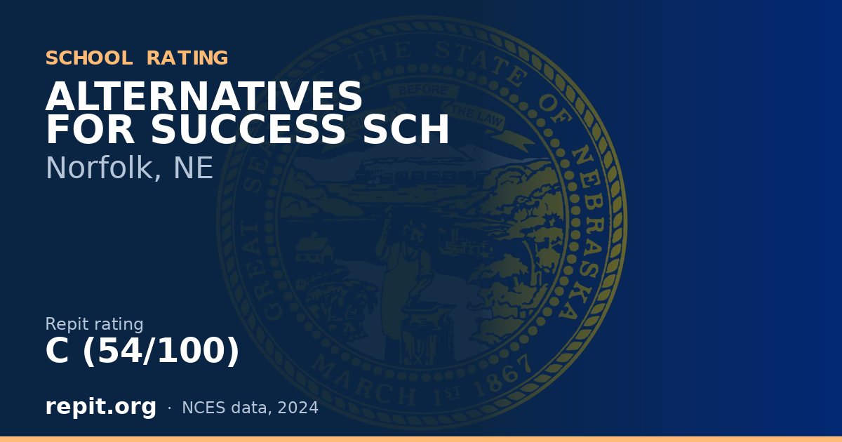 ALTERNATIVES FOR SUCCESS SCH, Norfolk, NE — Repit school rating C (54/100)