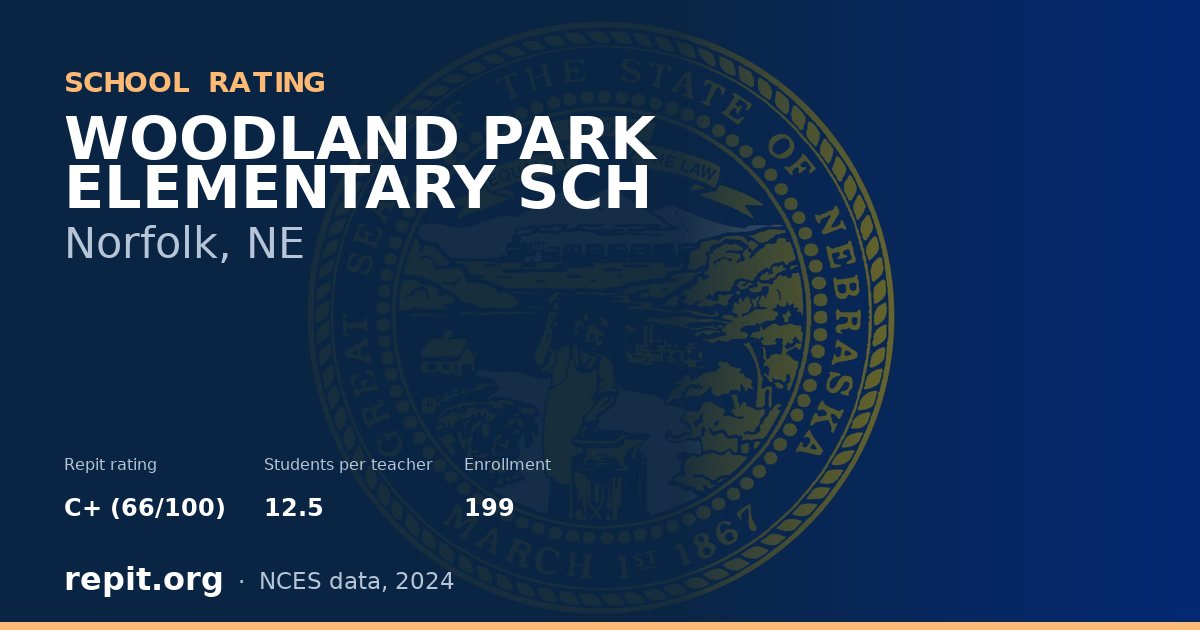 WOODLAND PARK ELEMENTARY SCH, Norfolk, NE — Repit school rating C+ (66/100)