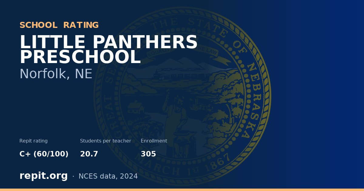 LITTLE PANTHERS PRESCHOOL, Norfolk, NE — Repit school rating C+ (60/100)