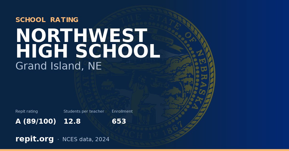 NORTHWEST HIGH SCHOOL, Grand Island, NE — Repit school rating A (89/100)