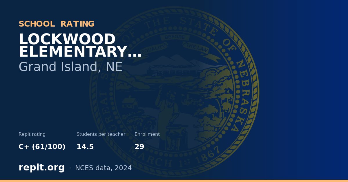 LOCKWOOD ELEMENTARY SCHOOL, Grand Island, NE — Repit school rating C+ (61/100)