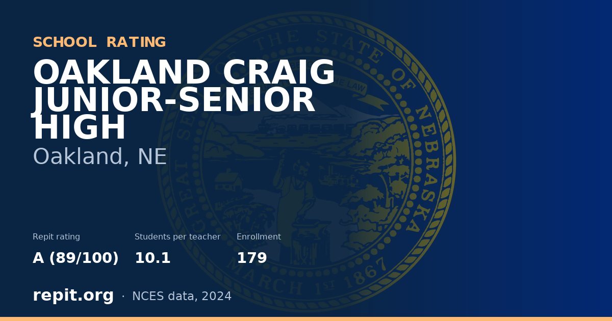 OAKLAND CRAIG JUNIOR-SENIOR HIGH, Oakland, NE — Repit school rating A (89/100)