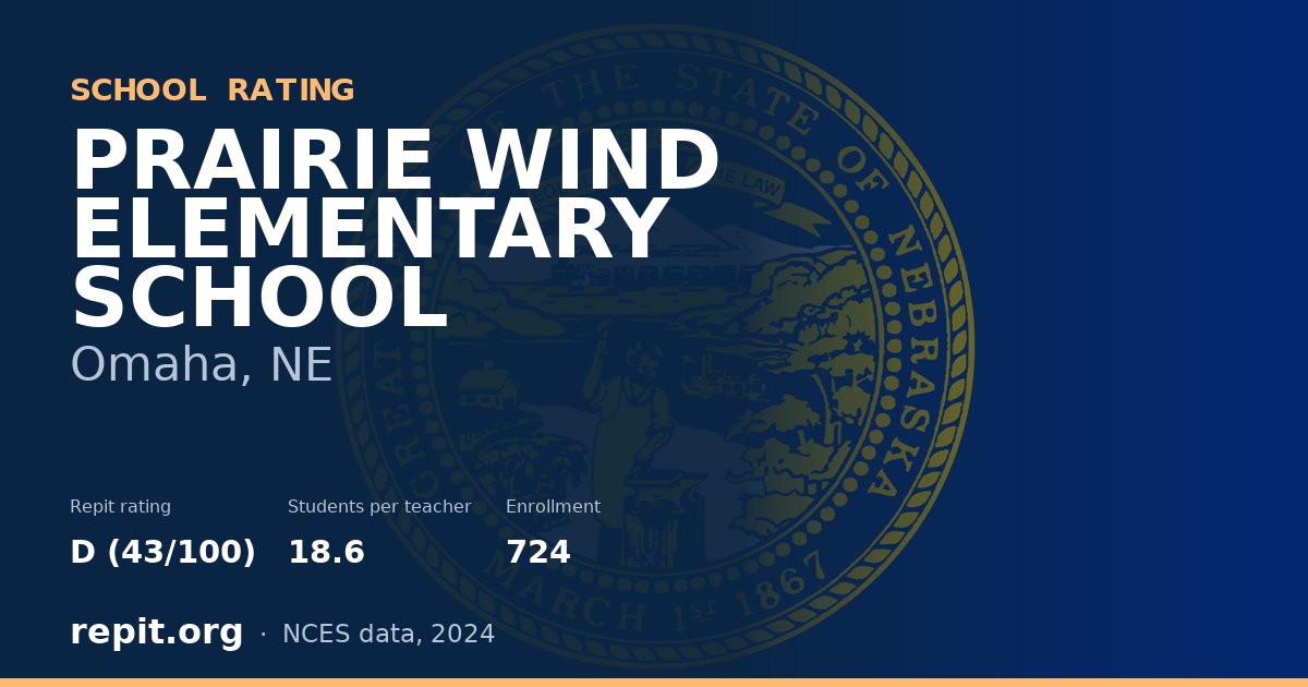 PRAIRIE WIND ELEMENTARY SCHOOL, Omaha, NE — Repit school rating D (43/100)