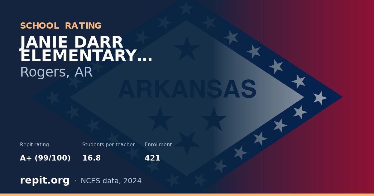 JANIE DARR ELEMENTARY SCHOOL, Rogers, AR — Repit school rating A+ (99/100)