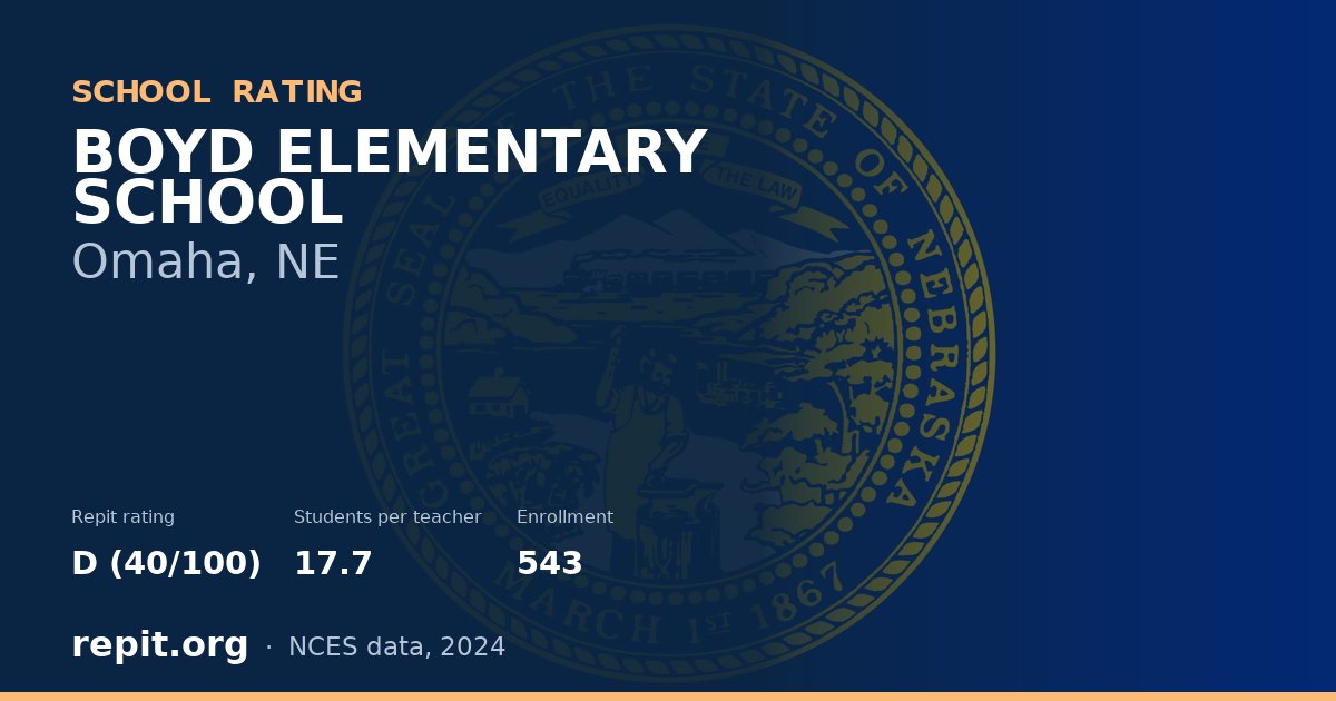 BOYD ELEMENTARY SCHOOL, Omaha, NE — Repit school rating D (40/100)