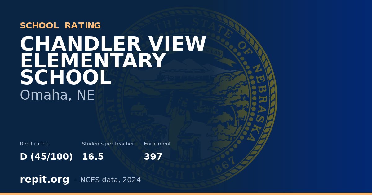 CHANDLER VIEW ELEMENTARY SCHOOL, Omaha, NE — Repit school rating D (45/100)