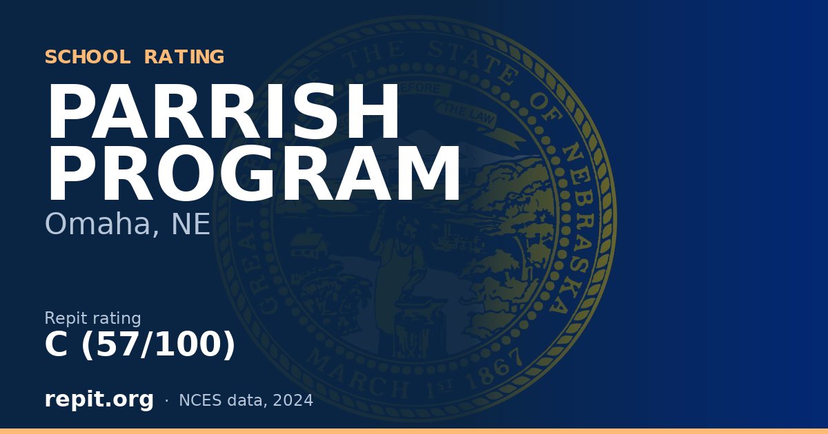 PARRISH PROGRAM, Omaha, NE — Repit school rating C (57/100)