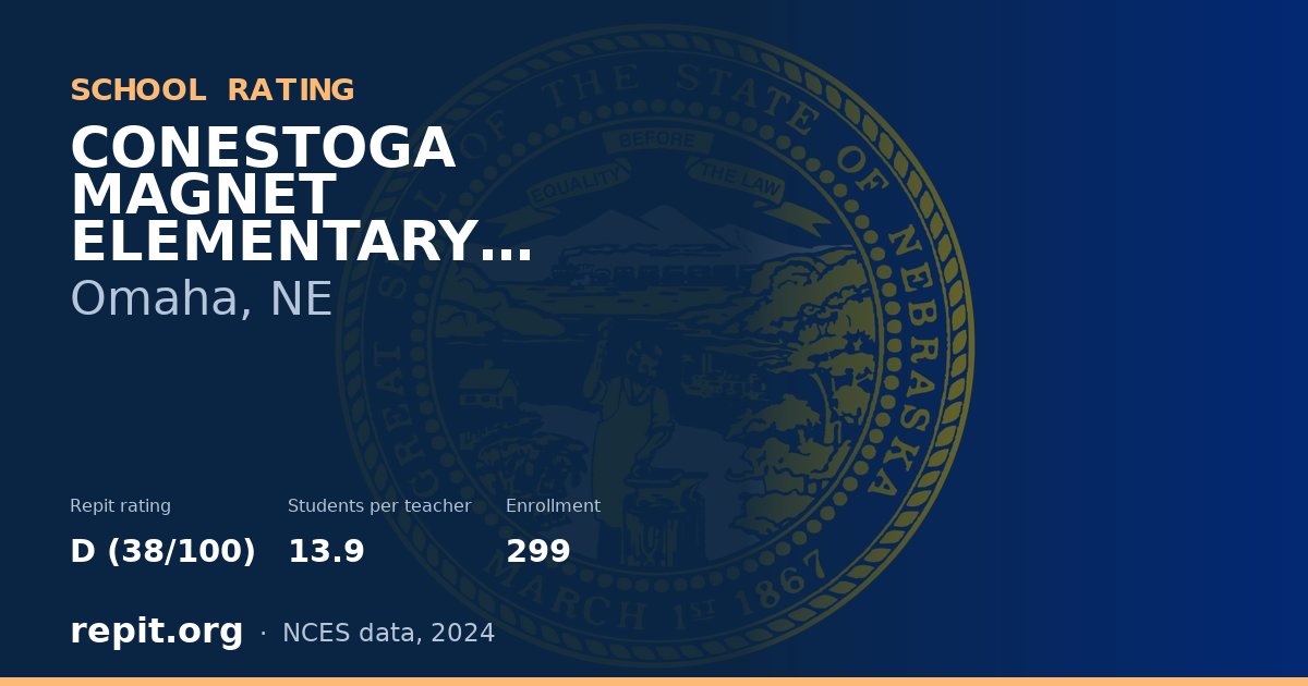 CONESTOGA MAGNET ELEMENTARY SCHOOL, Omaha, NE — Repit school rating D (38/100)