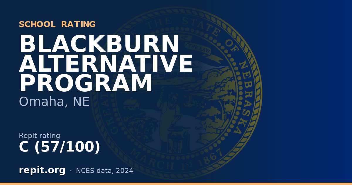 BLACKBURN ALTERNATIVE PROGRAM, Omaha, NE — Repit school rating C (57/100)