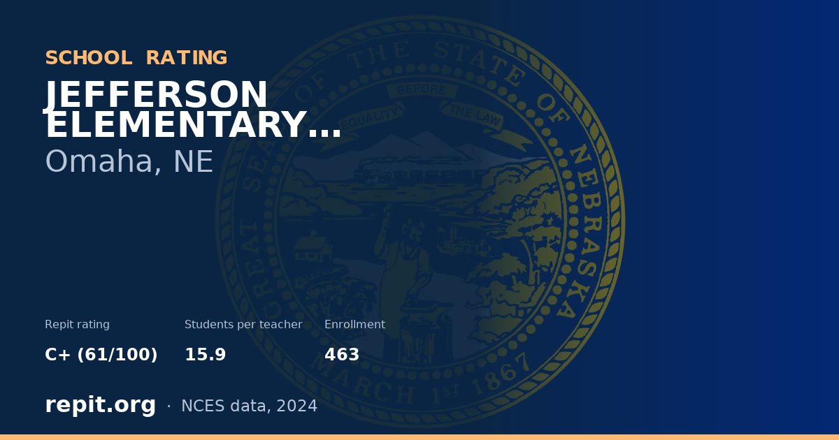JEFFERSON ELEMENTARY SCHOOL, Omaha, NE — Repit school rating C+ (61/100)
