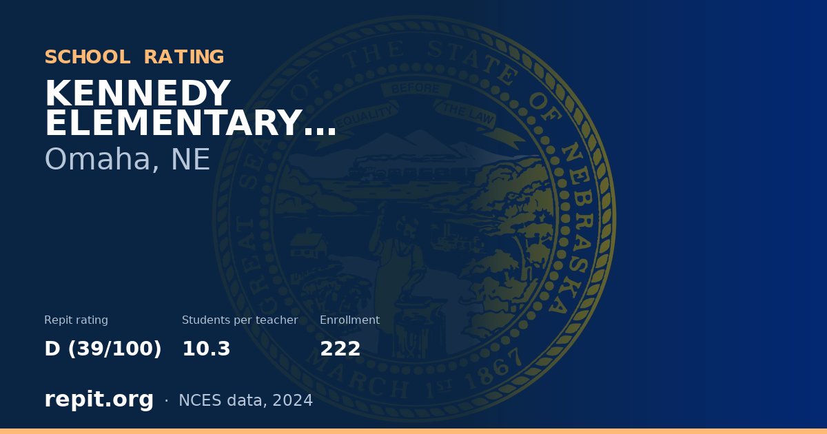 KENNEDY ELEMENTARY SCHOOL, Omaha, NE — Repit school rating D (39/100)