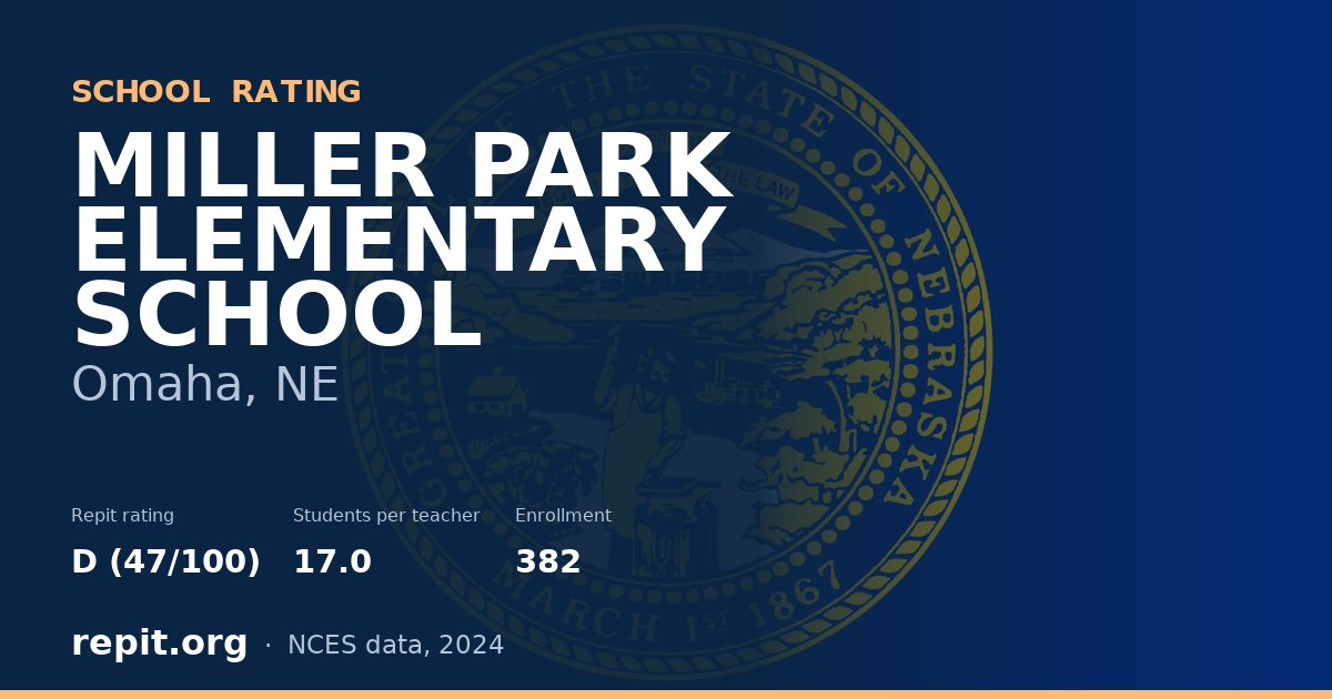 MILLER PARK ELEMENTARY SCHOOL, Omaha, NE — Repit school rating D (47/100)